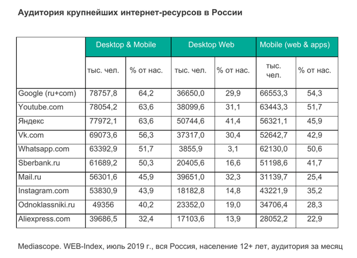 интер в россии2