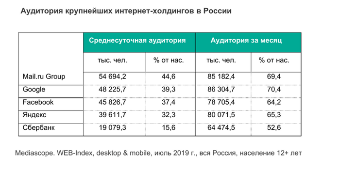 интер в росси3