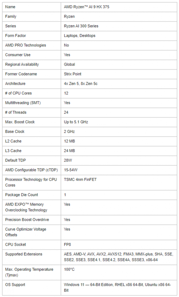 3n6cmip2uqo15g2g5p9baa7gfys0d1tr