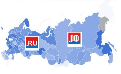 domains rus