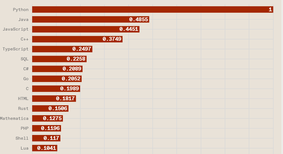 thbplr9gcc2tcby7ry1jgeurhwhkv4ay