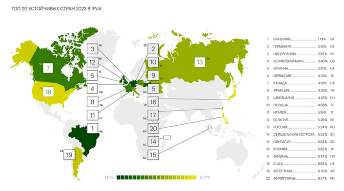 zonne430lufk9qxxasiuoicegsekm38b