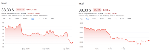 9ay88agp555ioi0ub80wth8jcqotzaex