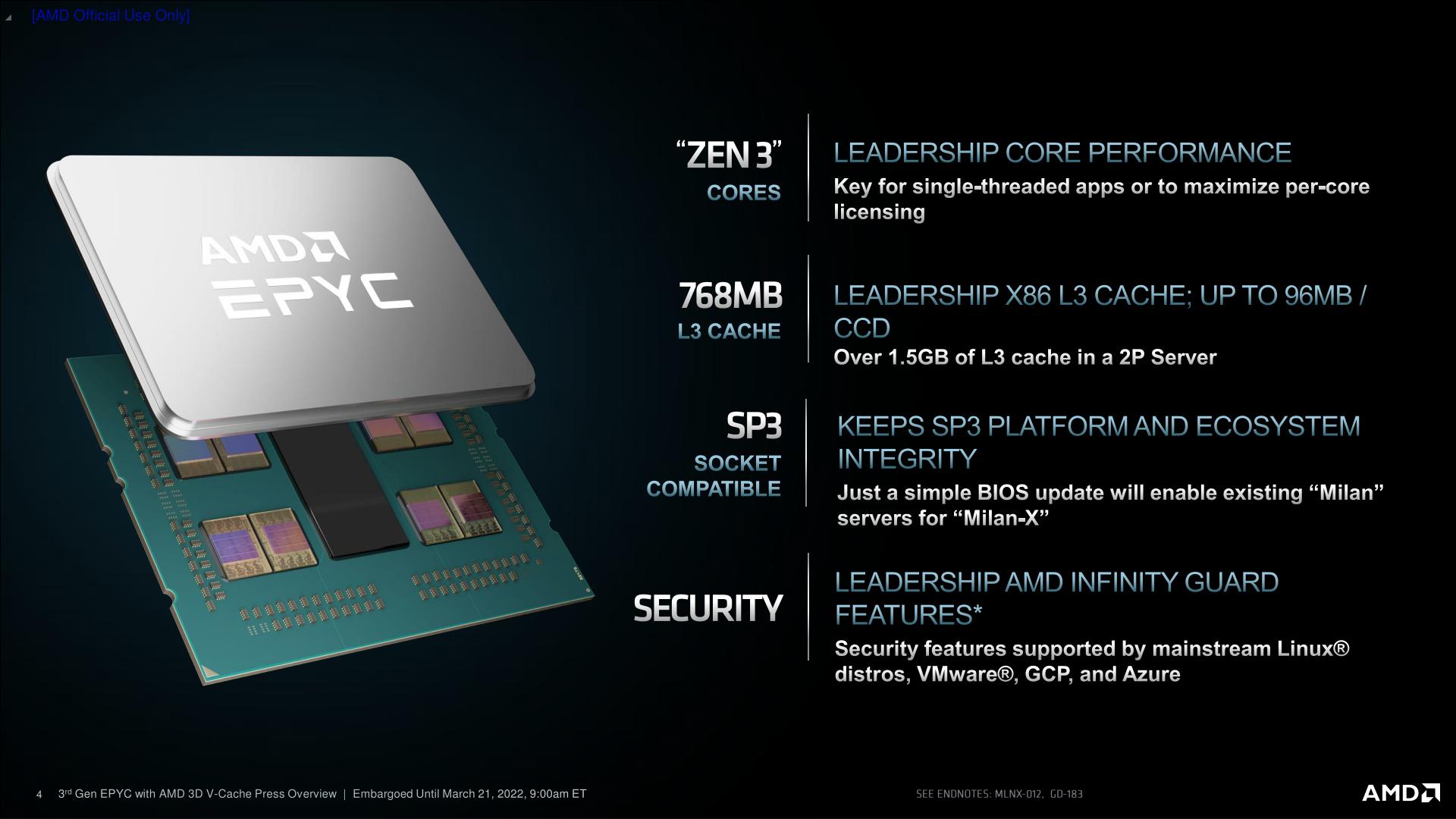 AMD продолжает развитие третьего поколения процессоров EPYC
