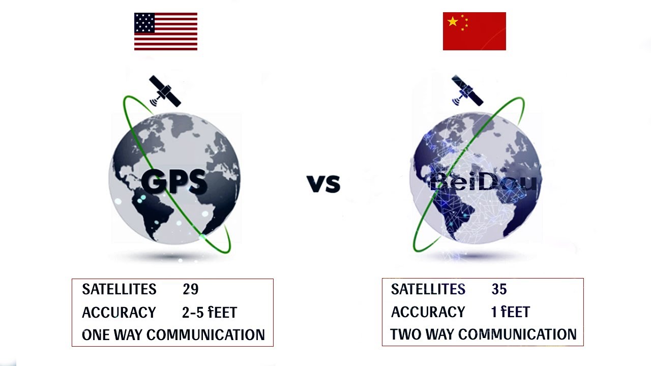 Китайская разработка готова бросить вызов американской GPS