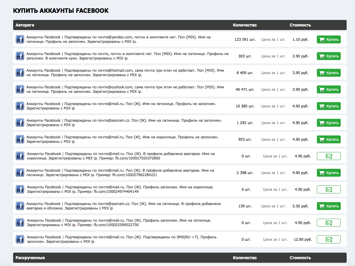 Продать аккаунт дьяволу: тысячи западных пользователей сдают FB-профили 