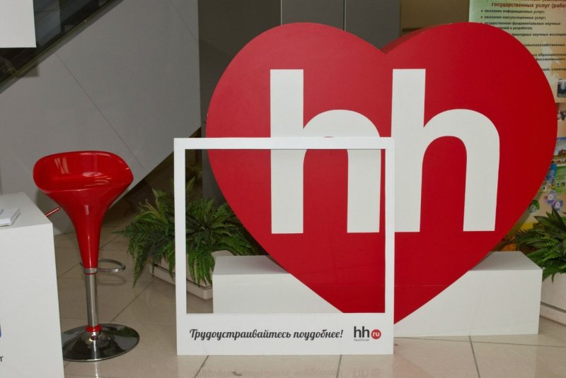 HeadHunter приобрела 25% сервиса Skillaz