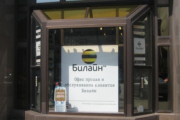 Показатели 