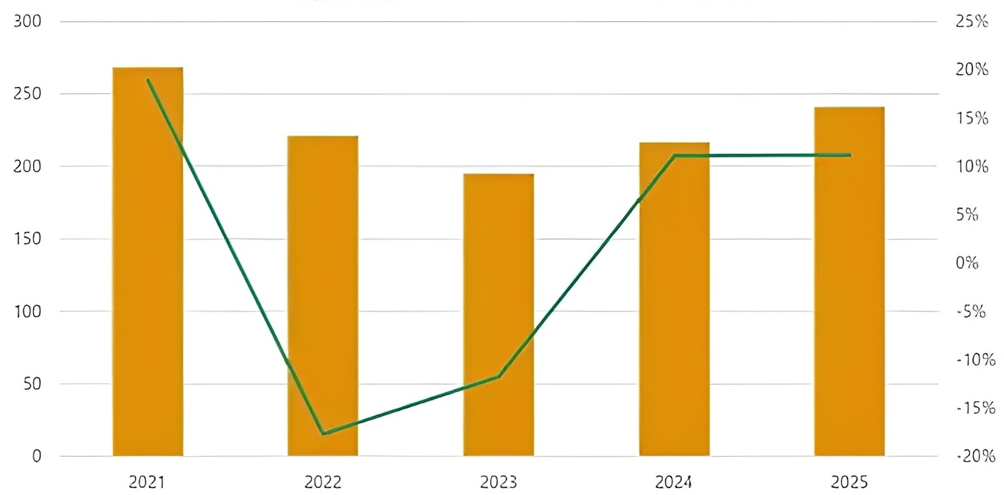 Продавцы делают ставку на ИИ-ПК в мобильном форм-факторе