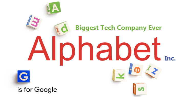 Alphabet опубликовала финансовые результаты за 2018г.