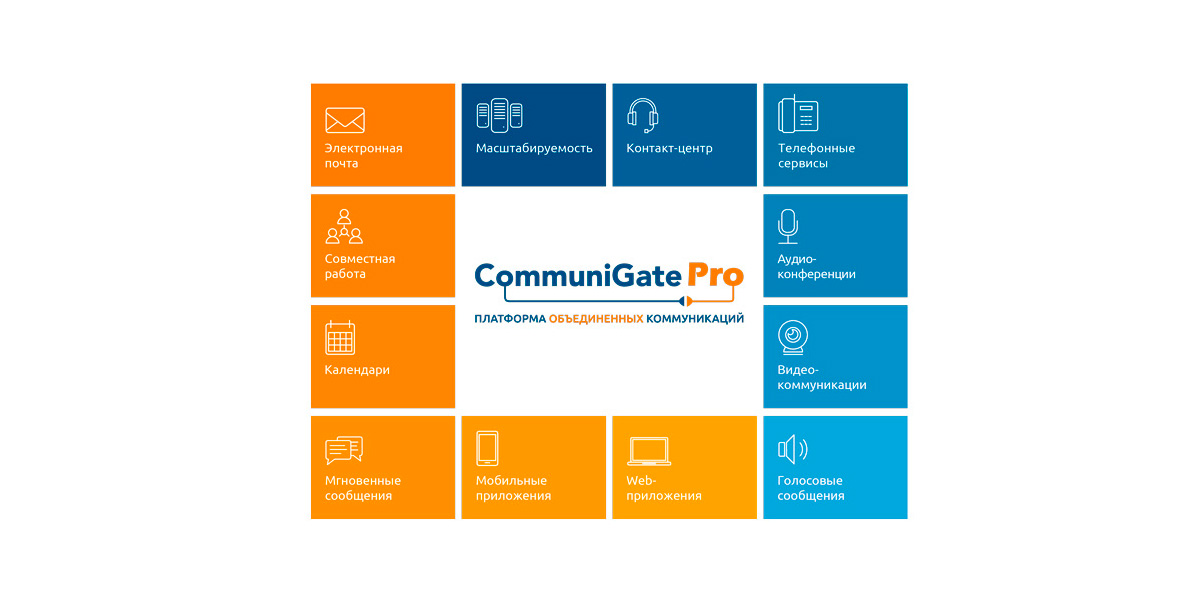 CommuniGate Pro может быть исключён из Реестра отечественного ПО