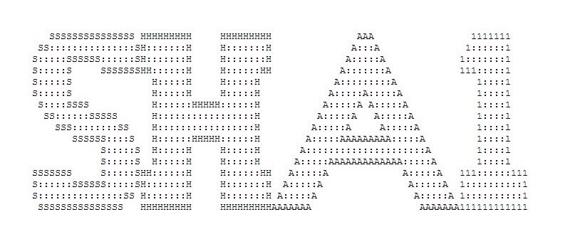 Разработчики OpenSSH откажутся от SHA-1