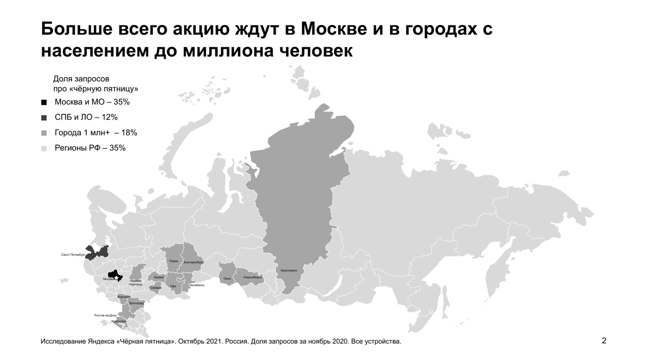 «Яндекс»: интерес к покупкам в «чёрную пятницу» в этом году увеличился на треть
