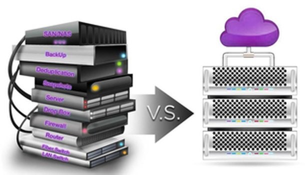 IDC: мировой рынок конвергентных систем во втором квартале вырос на 10%