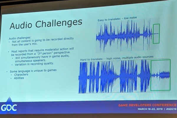 Intel работает над системой глушения запрещённых слов в прямом аудио-эфире