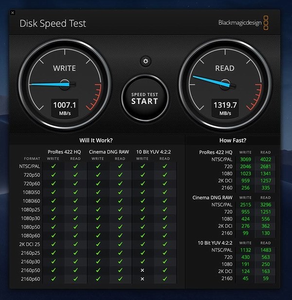 Обновленный ноутбук Apple MacBook Air 2019 оказался хуже модели 2018 г.