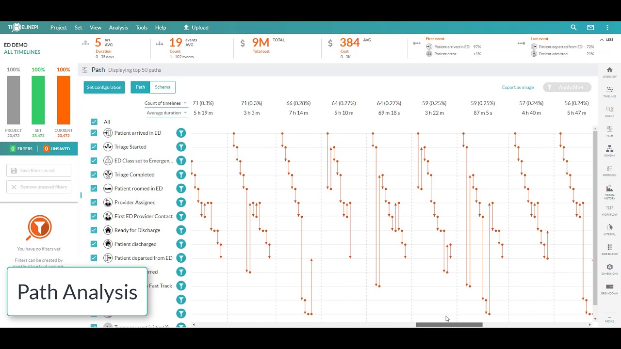 Abbyy приобретает американского разработчика TimelinePI
