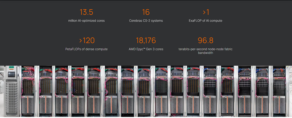 Представлен новый суперкомпьютер с 13,5 млн. ядер